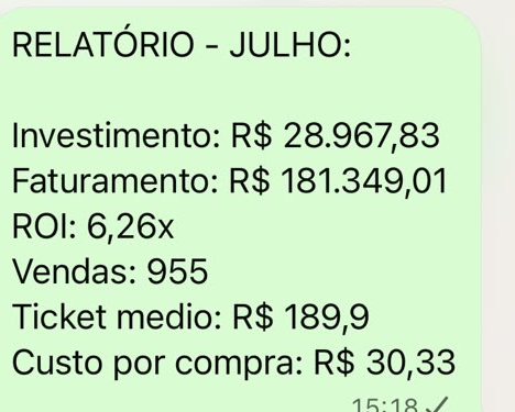 Relatório de campanha — R$181.349 em faturamento